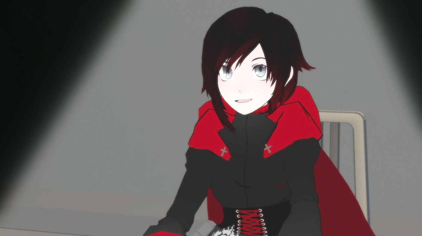 Rwby New